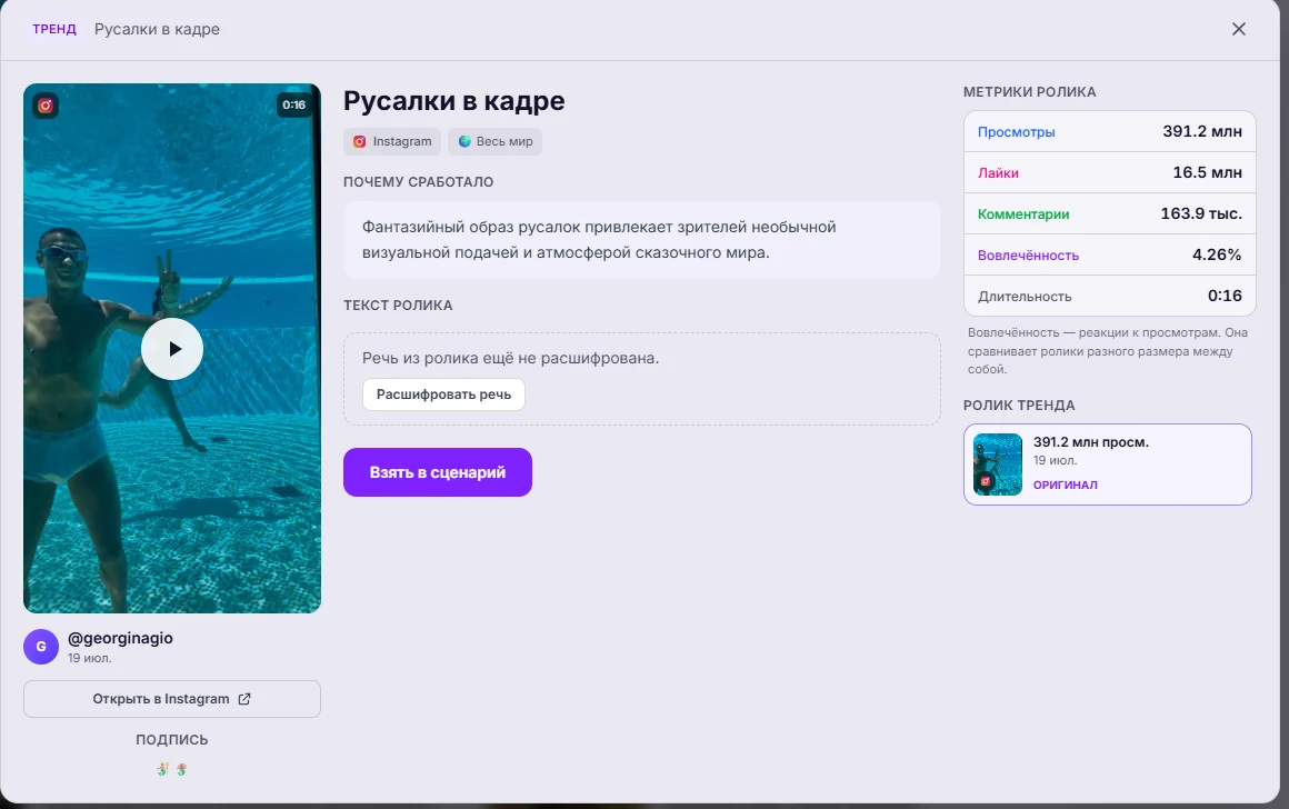 Карточка тренда: почему сработало и метрики ролика